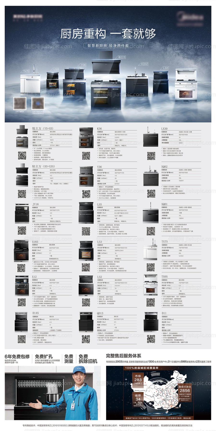 集成品类海报-源文件