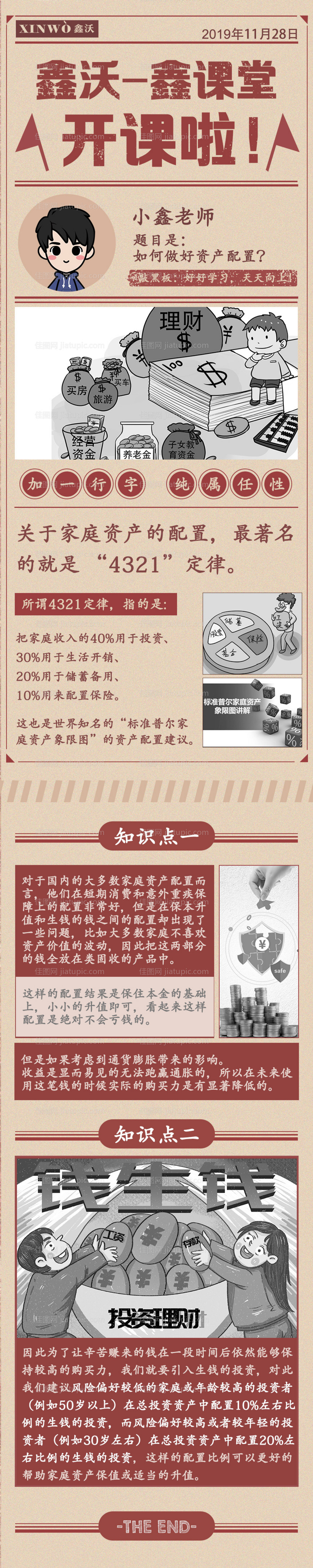 资产分析活动长图文-源文件