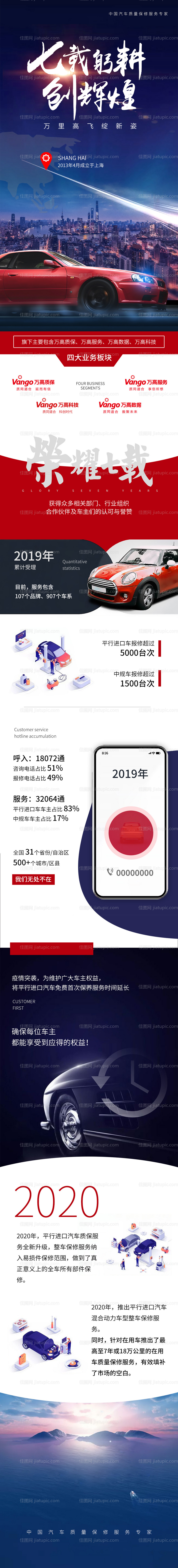 车企汽车数据战报年终总结专题设计-源文件
