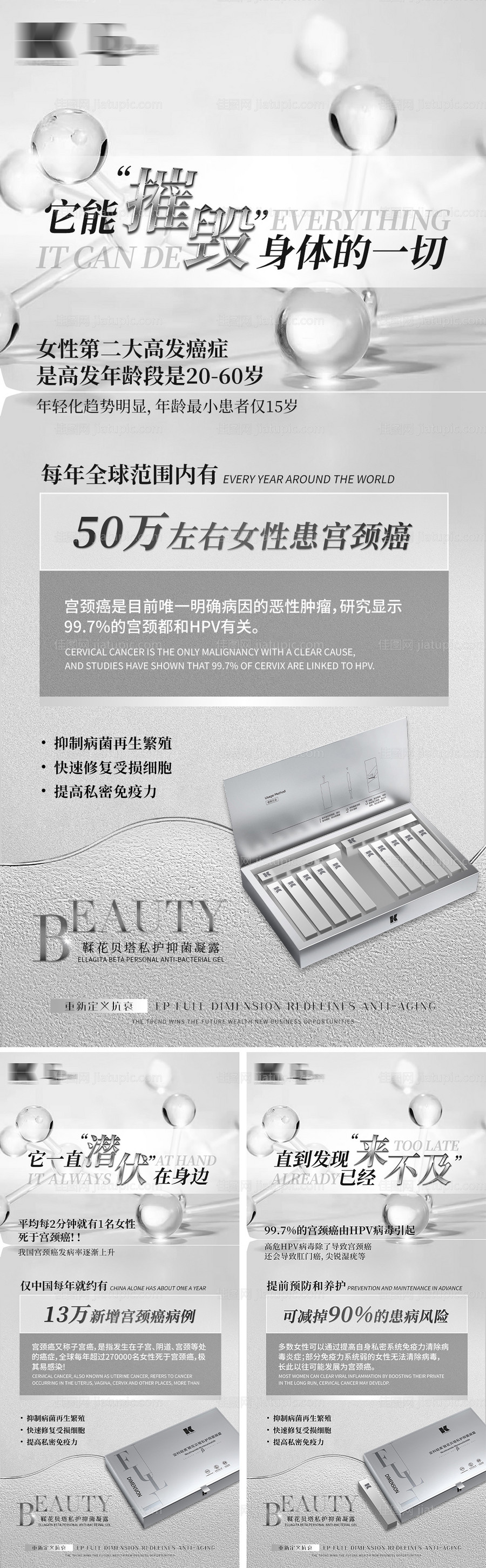 医美抗衰私密产品介绍科普海报-源文件