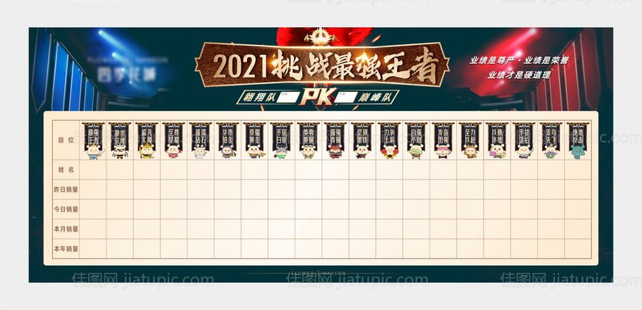 龙虎榜 -源文件