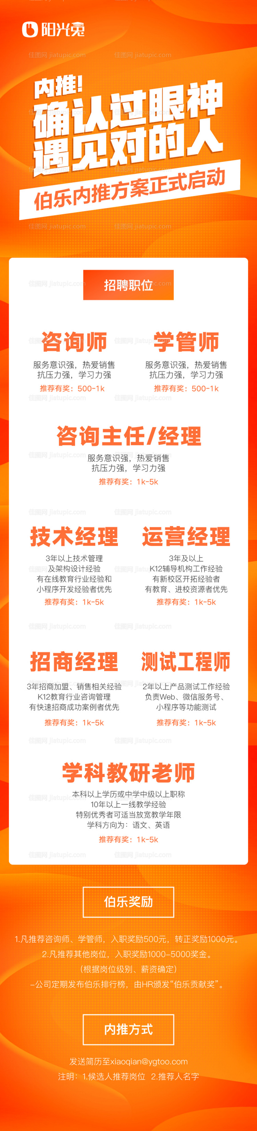 内推海报长图-源文件