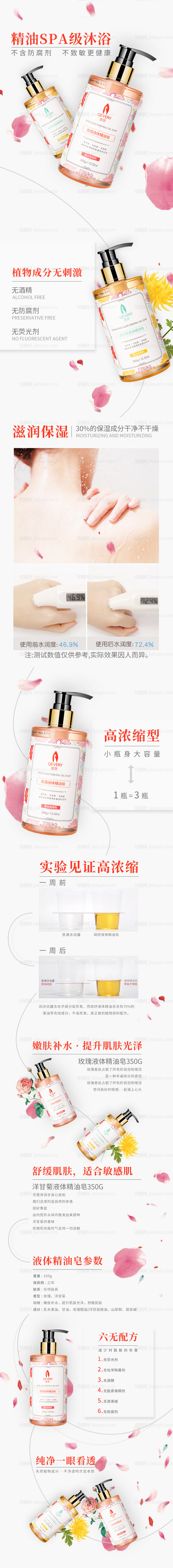 肥皂液详情页设计-源文件