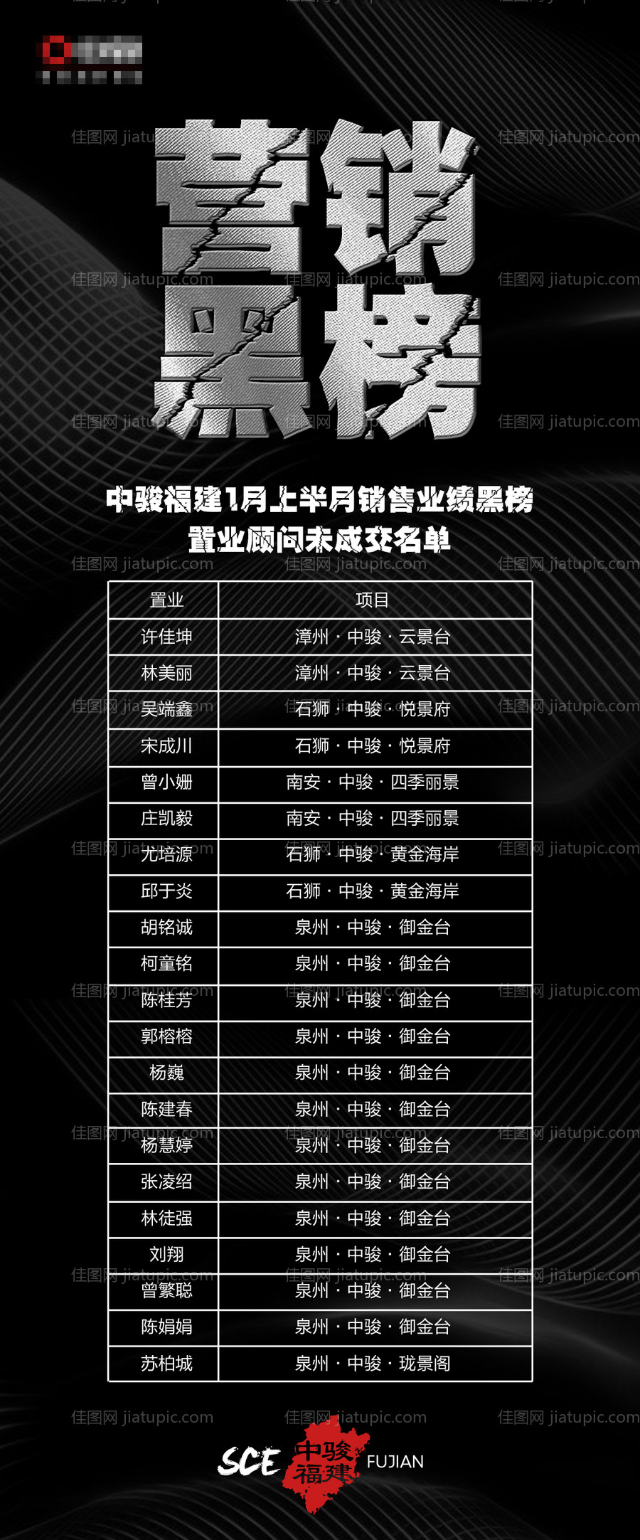 销售黑榜排行榜榜单海报-源文件