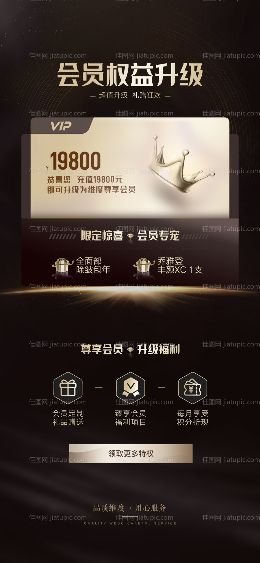 医美会员卡权益升级海报-源文件