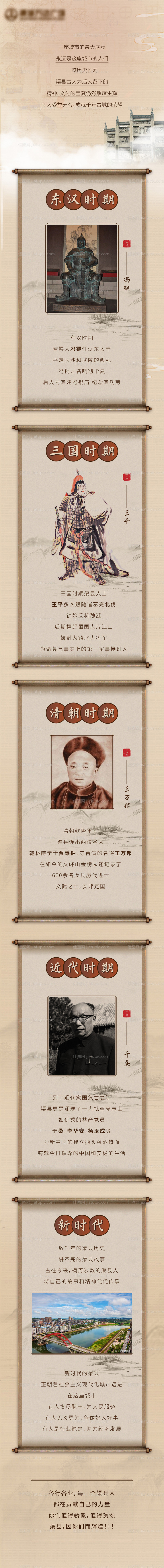 地产复古文艺历史长图 -源文件