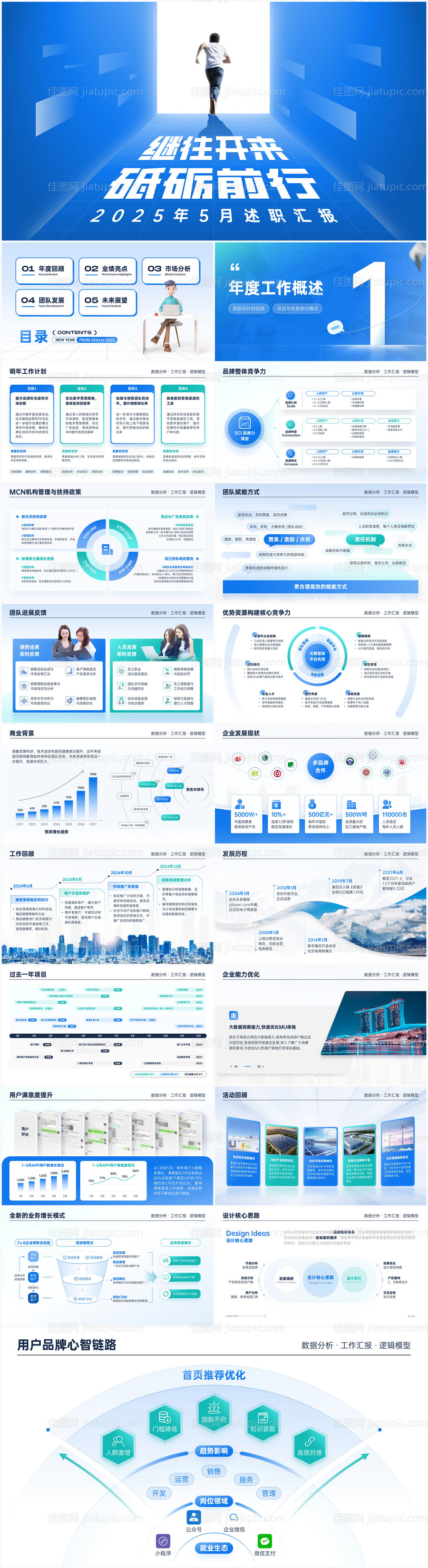 蓝色科技感商务汇报PPT-源文件