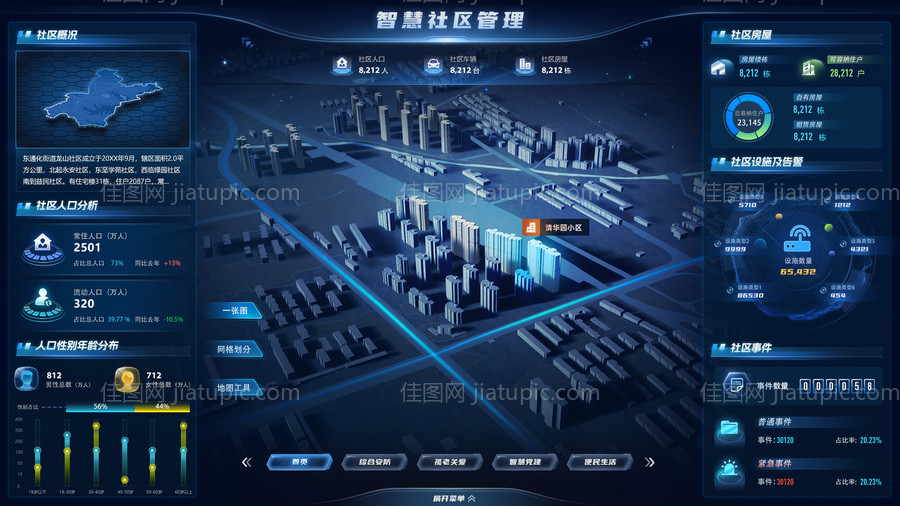 可视化数据大屏-源文件