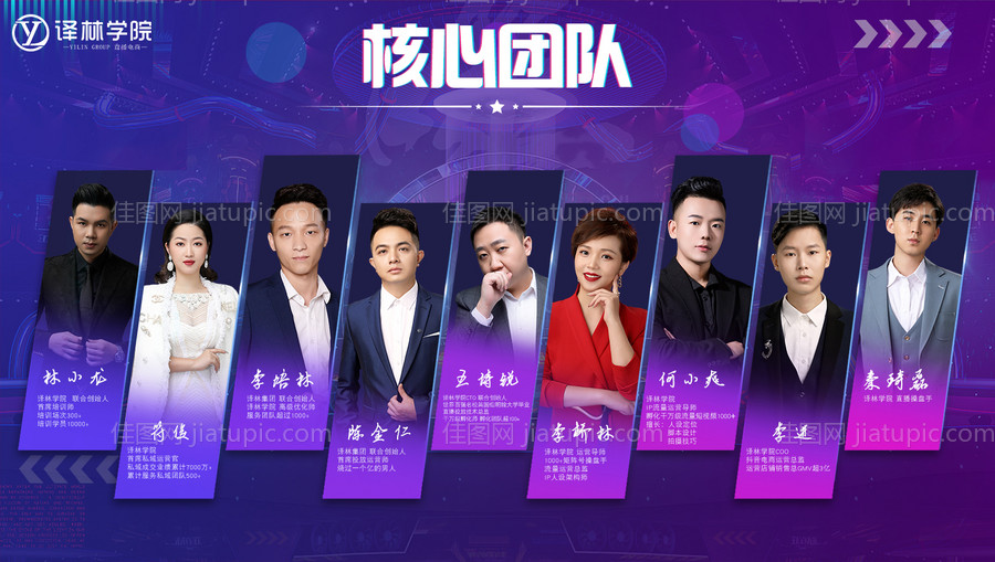 核心团队展板-源文件