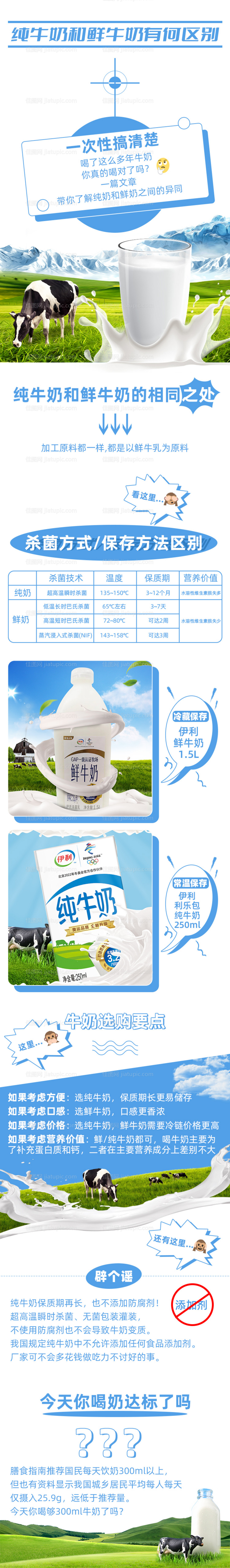 纯牛奶和鲜牛奶有何区别-源文件