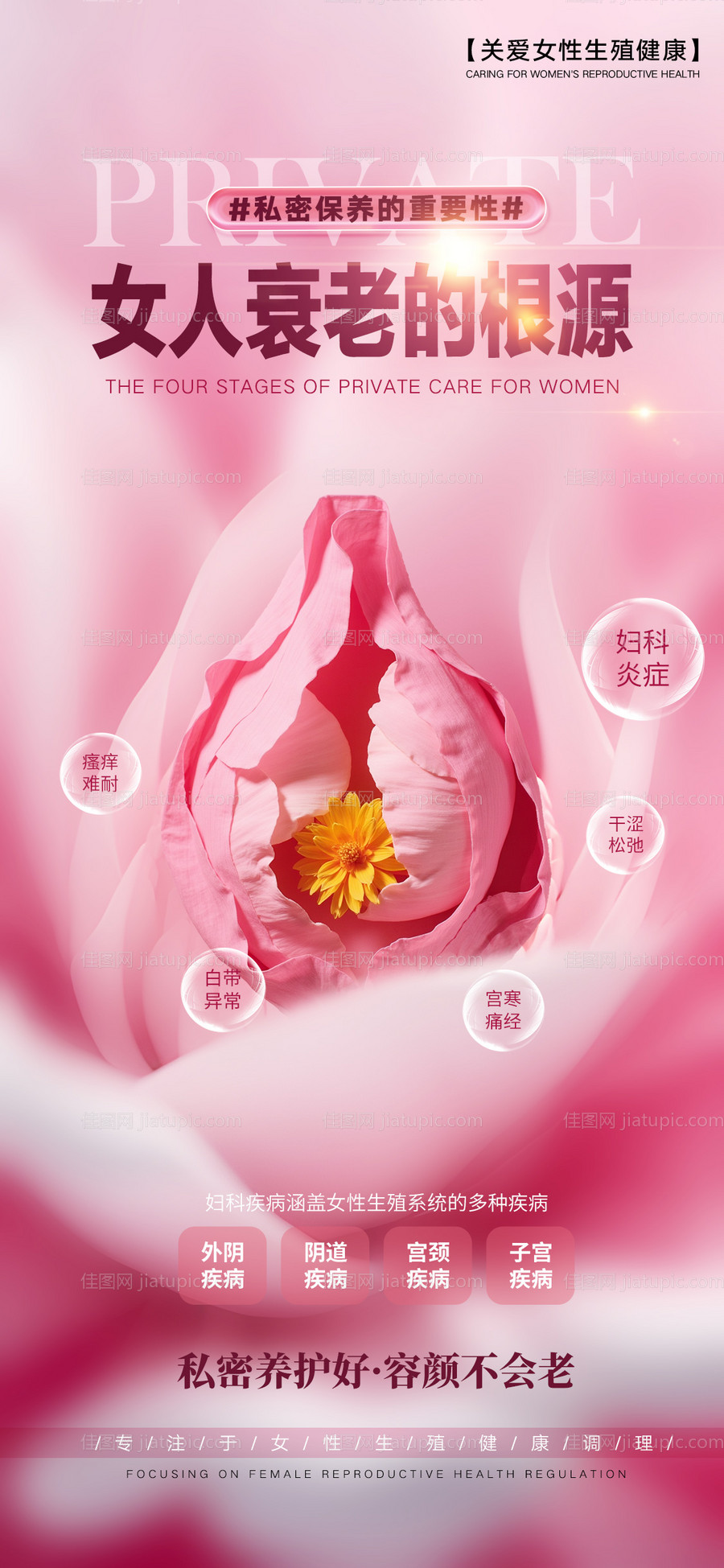 医美私密促销海报-源文件