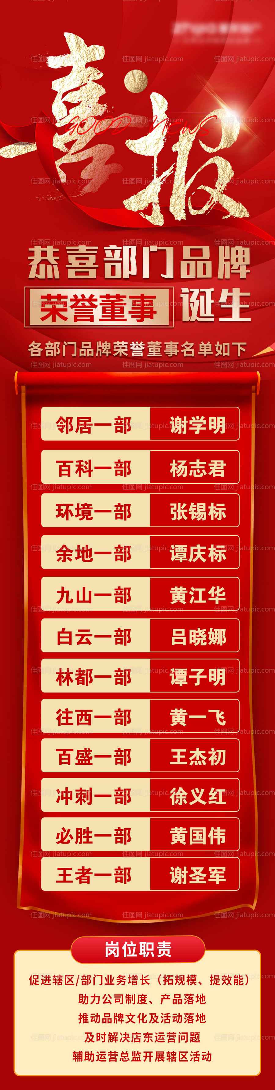 喜报热销海报-源文件