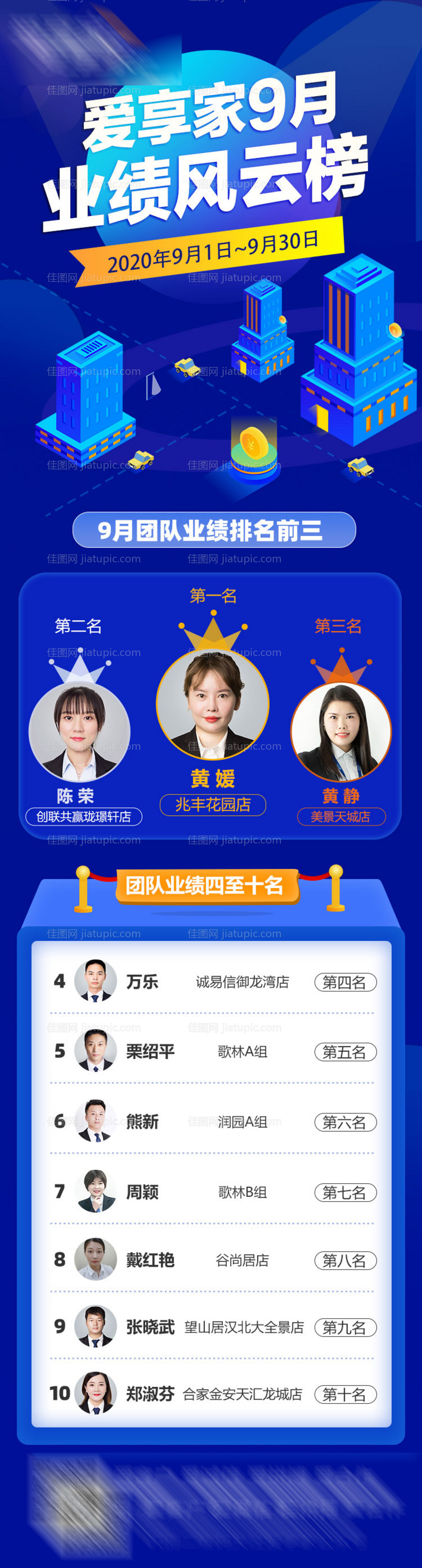 业绩风云榜2-源文件