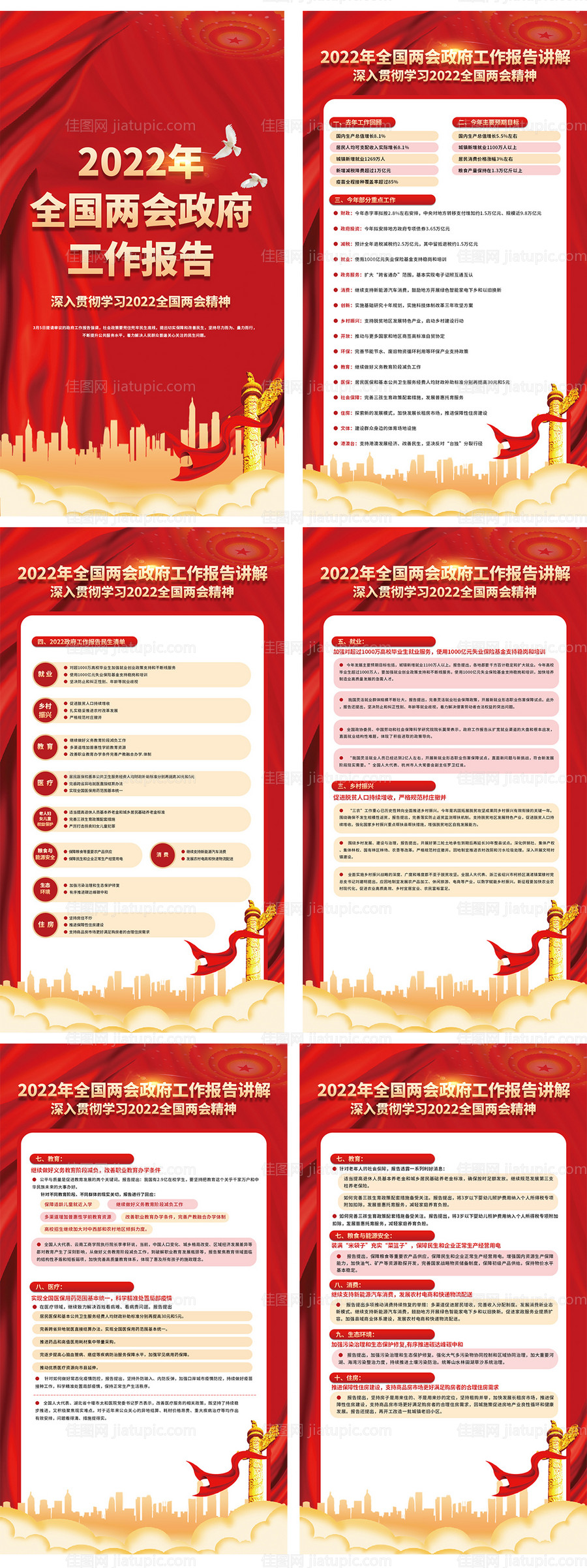 2022全国两会工作报告海报-源文件
