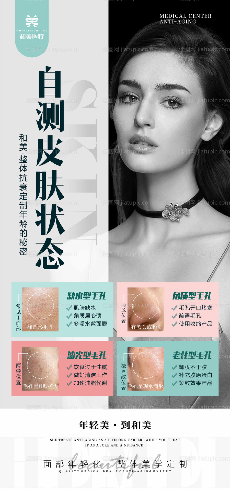 医美自测皮肤状态海报-源文件