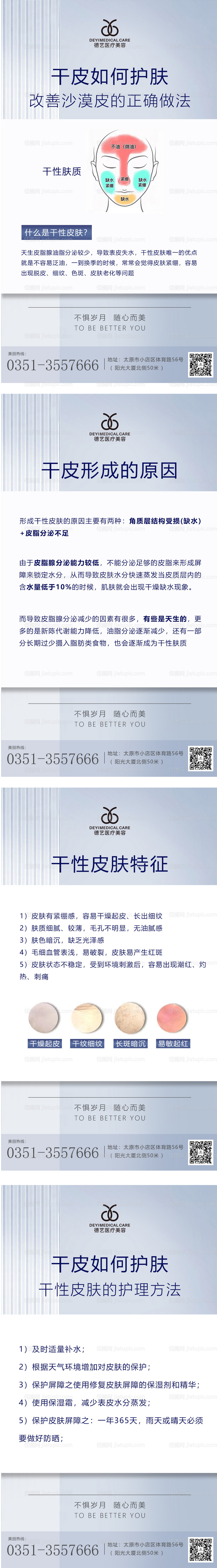 护肤常识科普海报-源文件