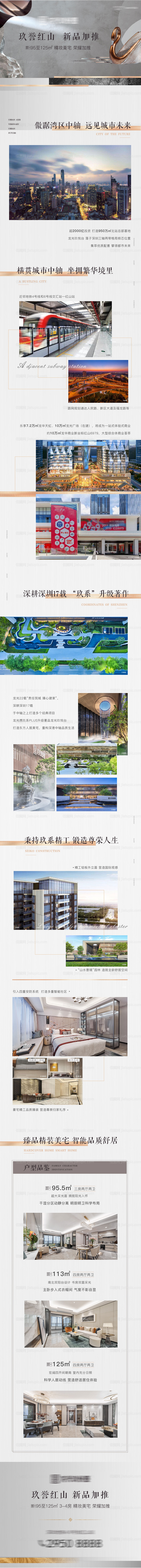 地产价值介绍长图-源文件