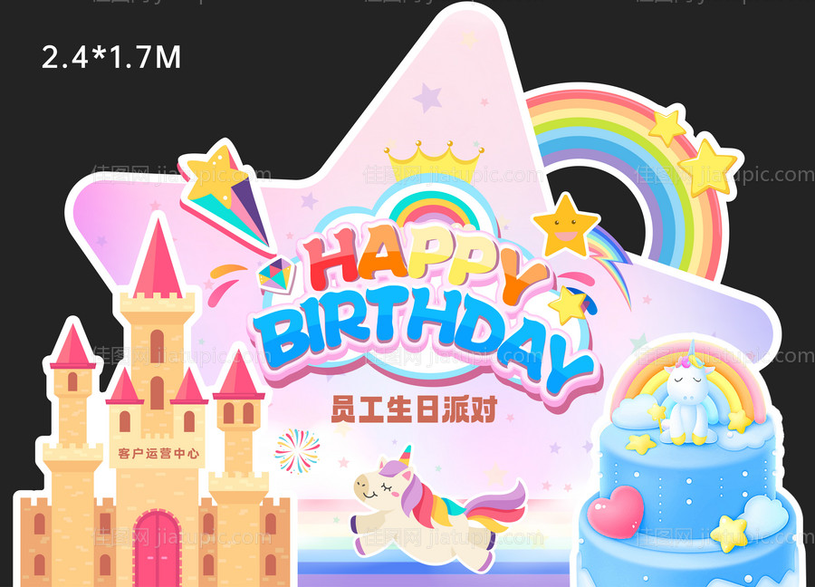 生日派对美陈展板-源文件