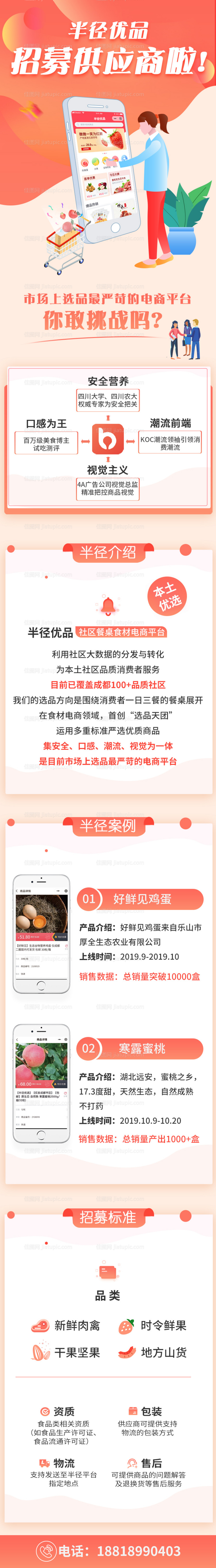 合伙人招募电商海报长图-源文件