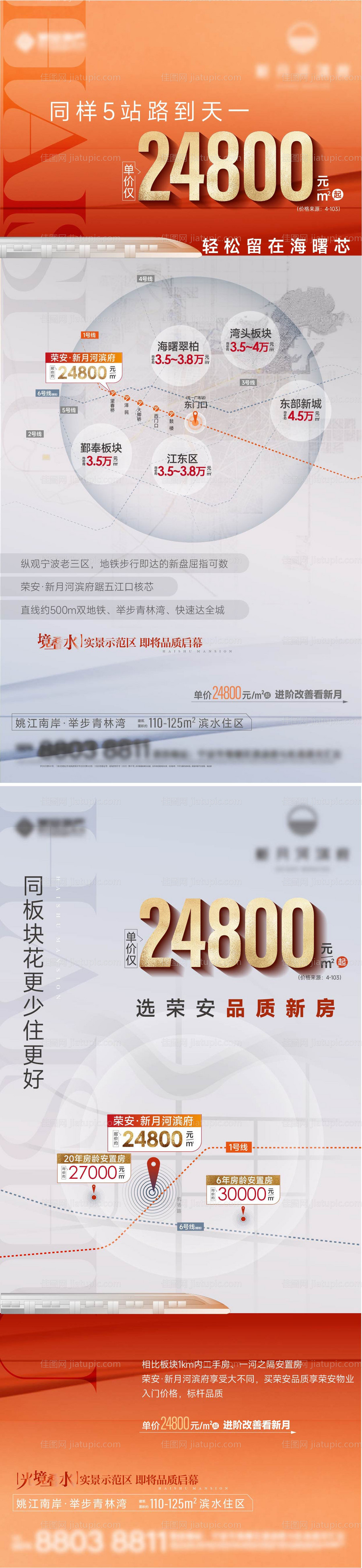 地产区位海报-源文件