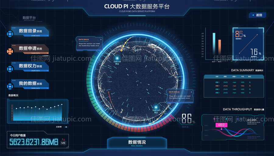 地球大数据-源文件