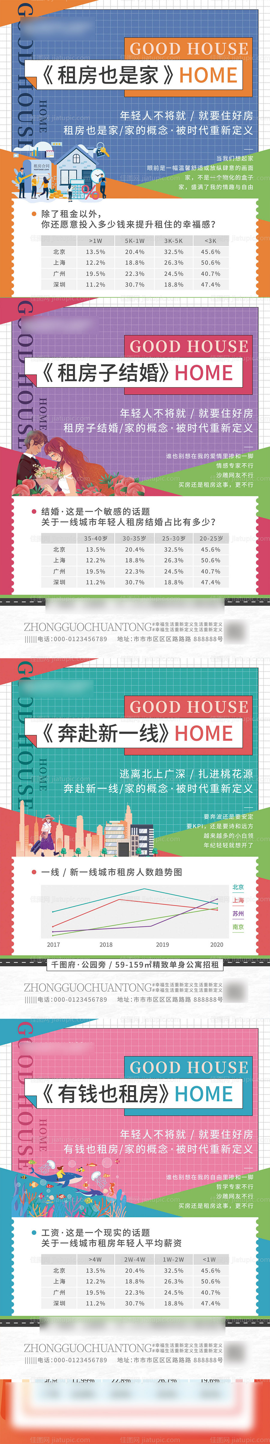 扁平地产租房调研招租海报-源文件