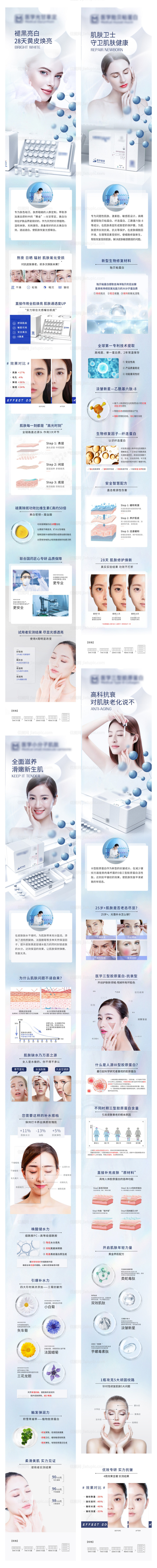 护肤品专业美容详情页-源文件