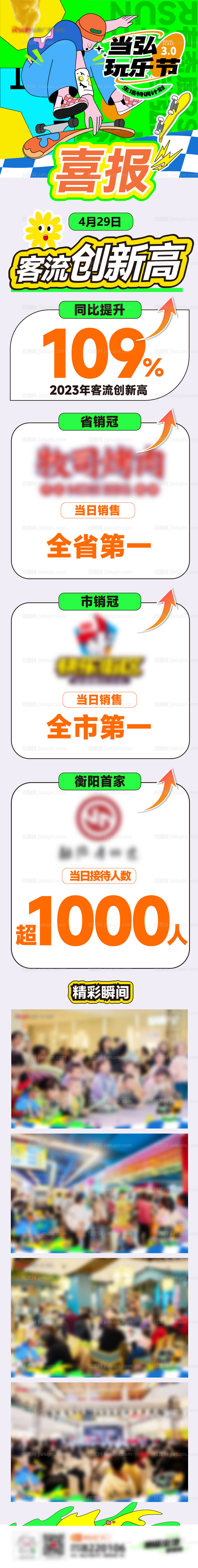 商场喜报长图-源文件