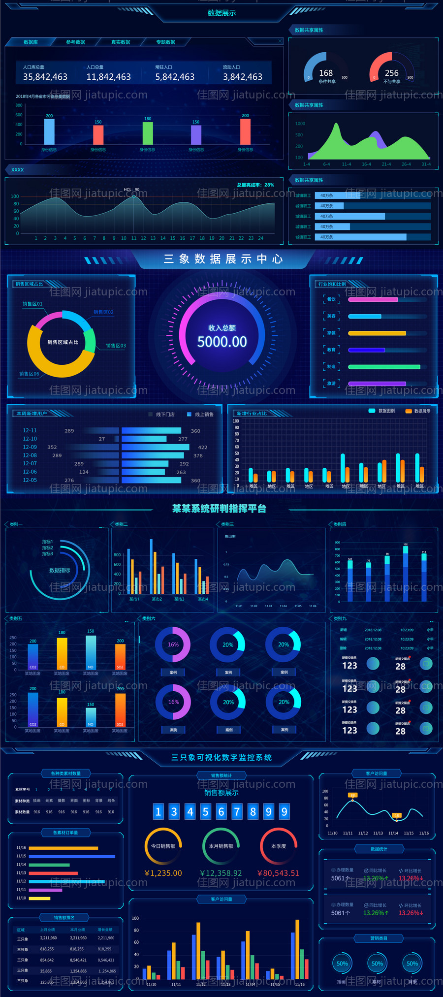 软件UI界面数字监控系统-源文件