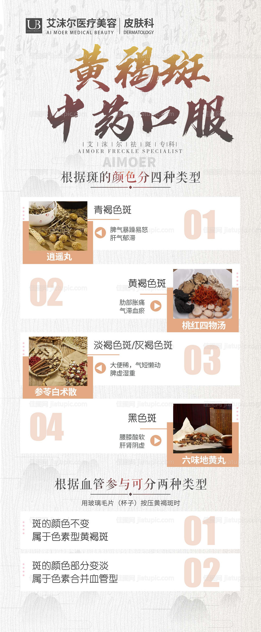 中医祛斑-源文件