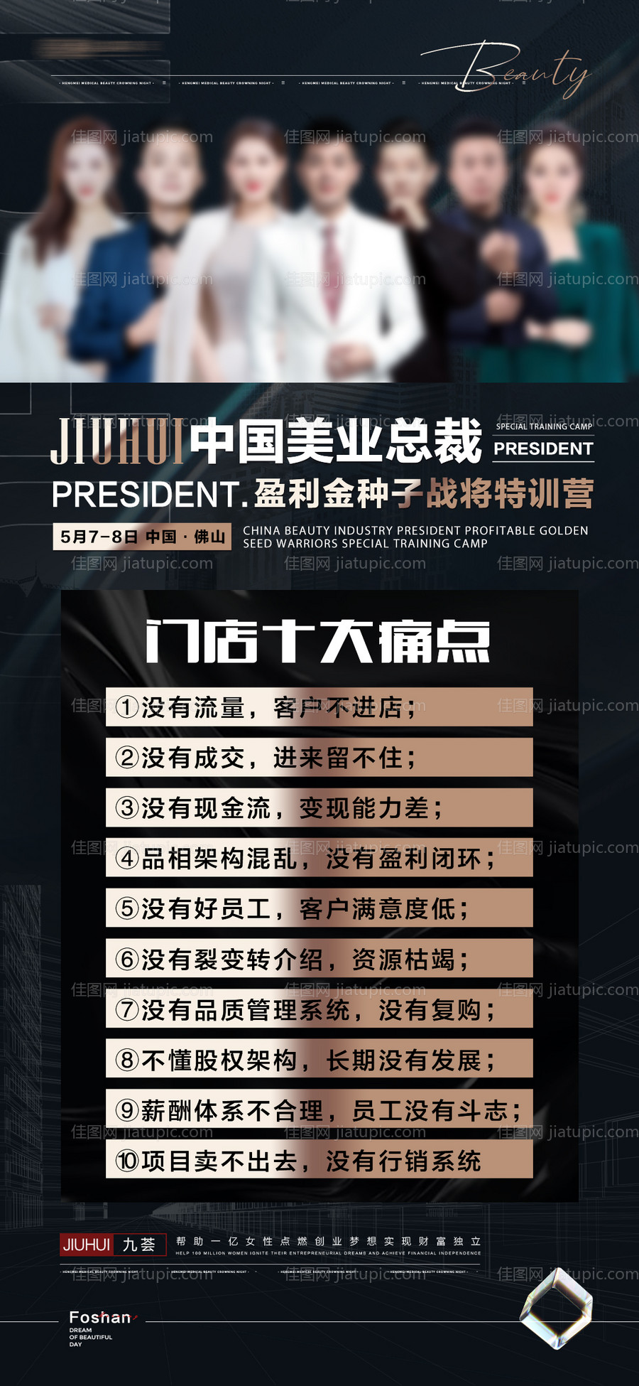 美业招商十大痛点海报-源文件