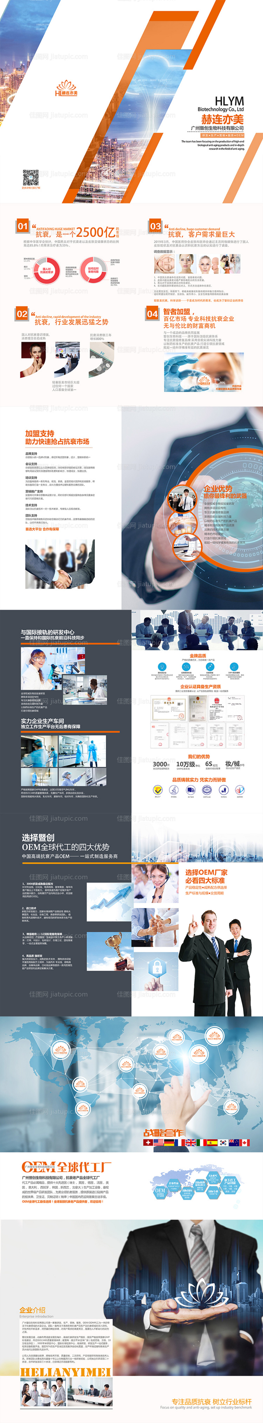 医美招商项目宣传画册-源文件