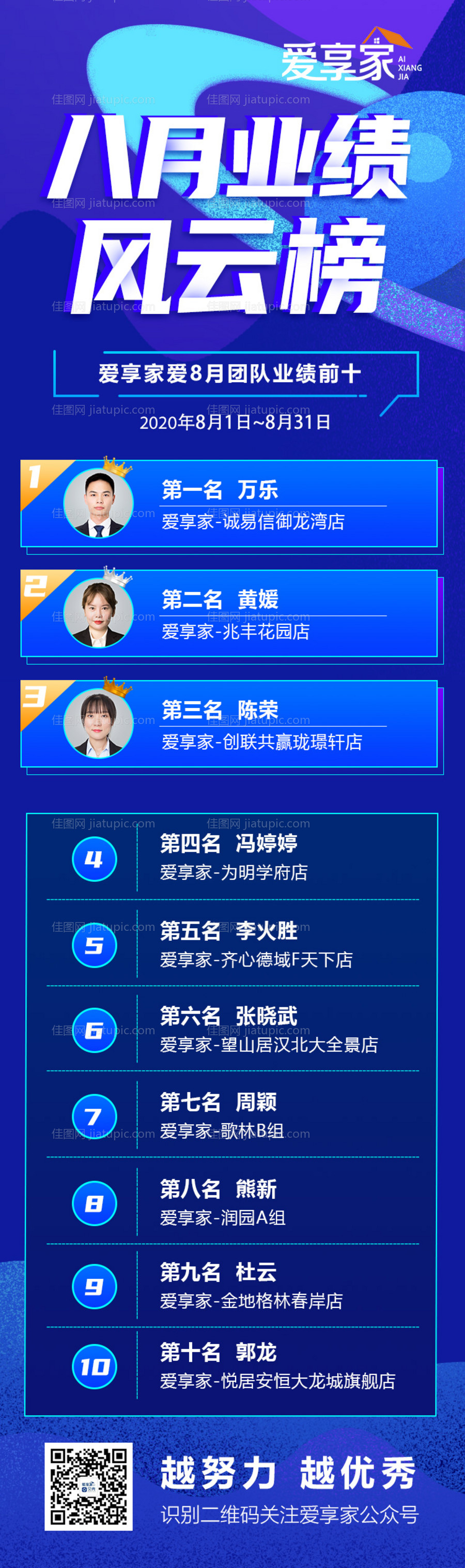 地产业绩风云榜长图-源文件