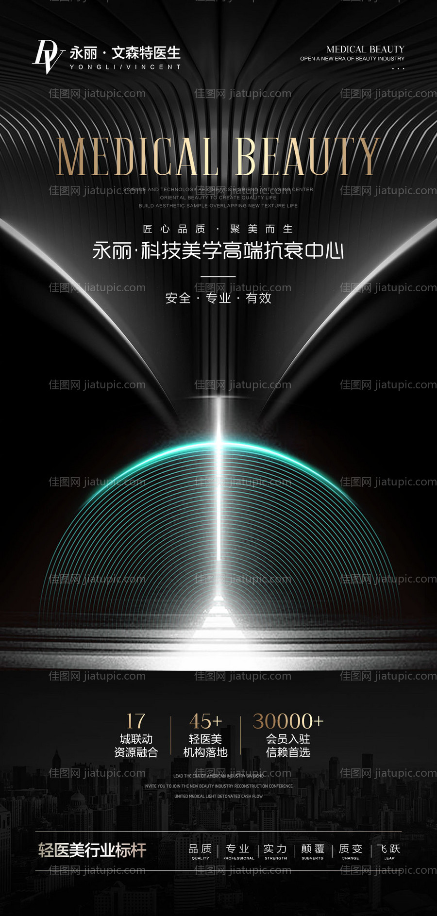 医美高级招商宣传海报-源文件