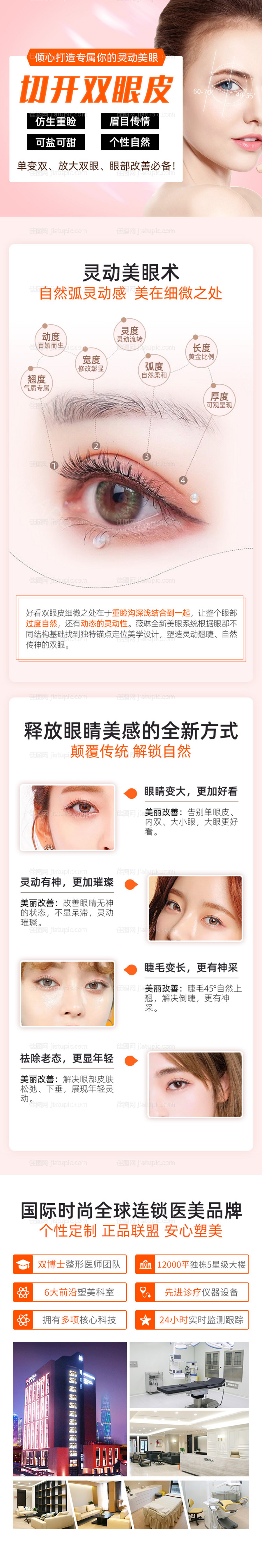 切开双眼皮医美详情页-源文件