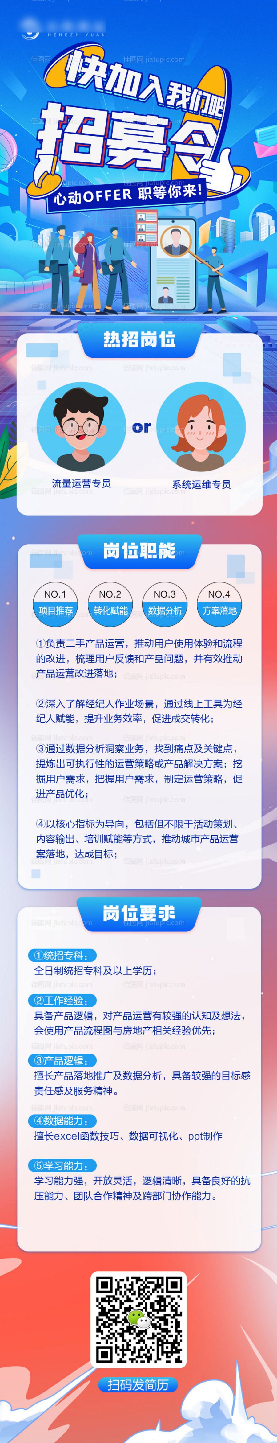 招聘长图-源文件