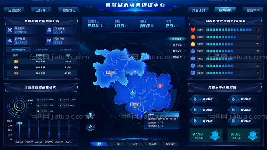 江苏省智慧城市综合指挥中心大屏-源文件