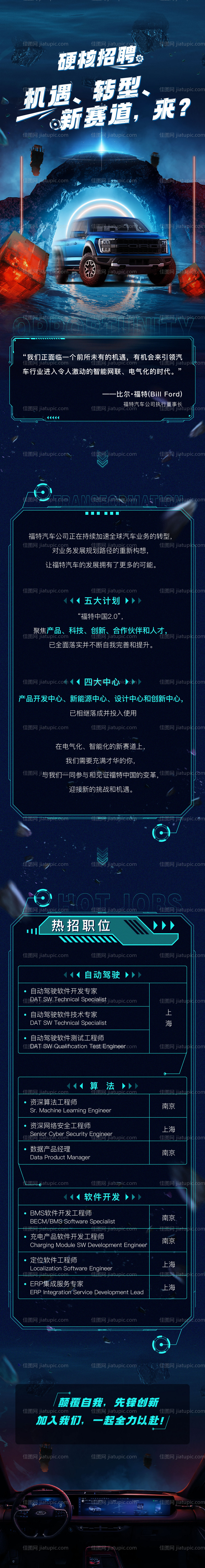 汽车招聘长图-源文件