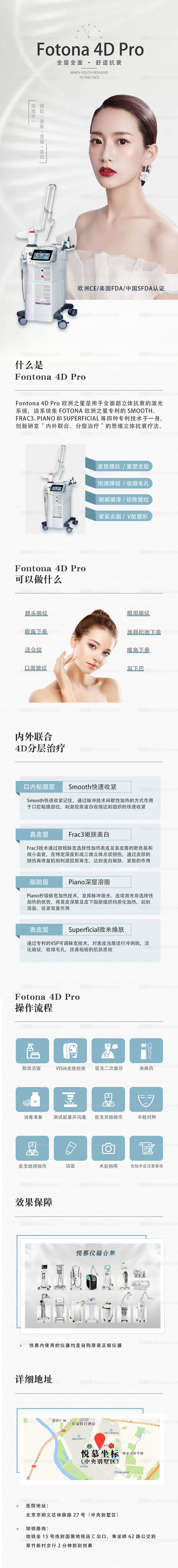 Fotona4DPro详情科普-源文件