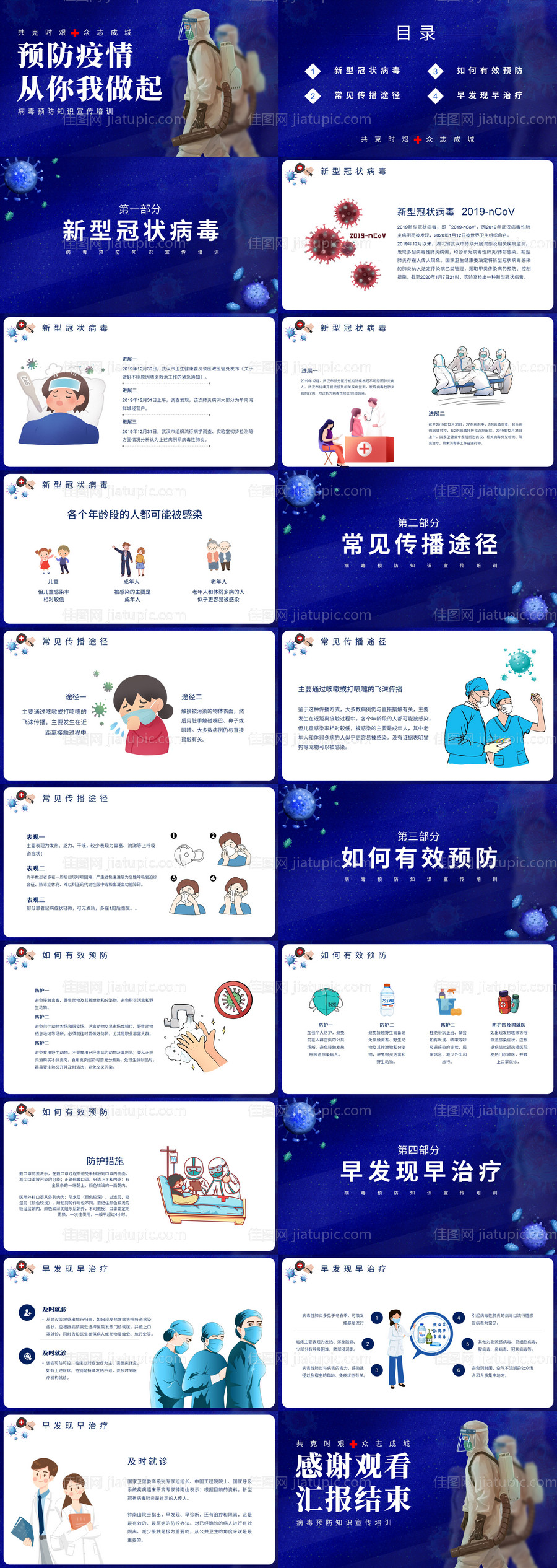 新型冠状病毒防控PPT-源文件