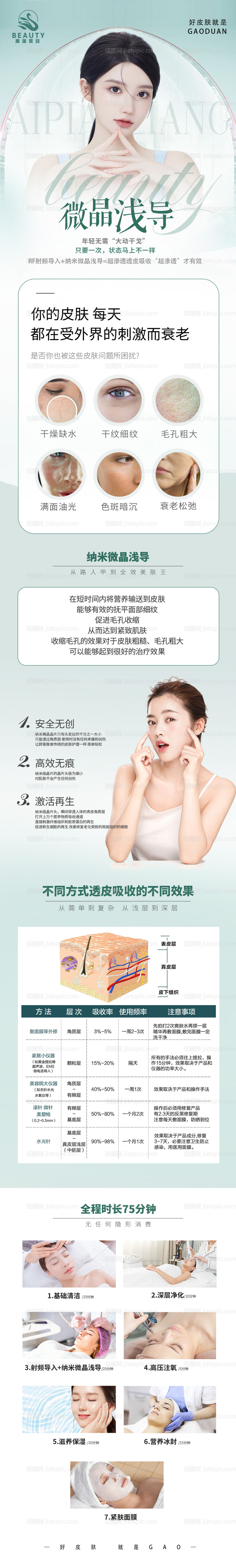 纳米微晶浅导详情页-源文件