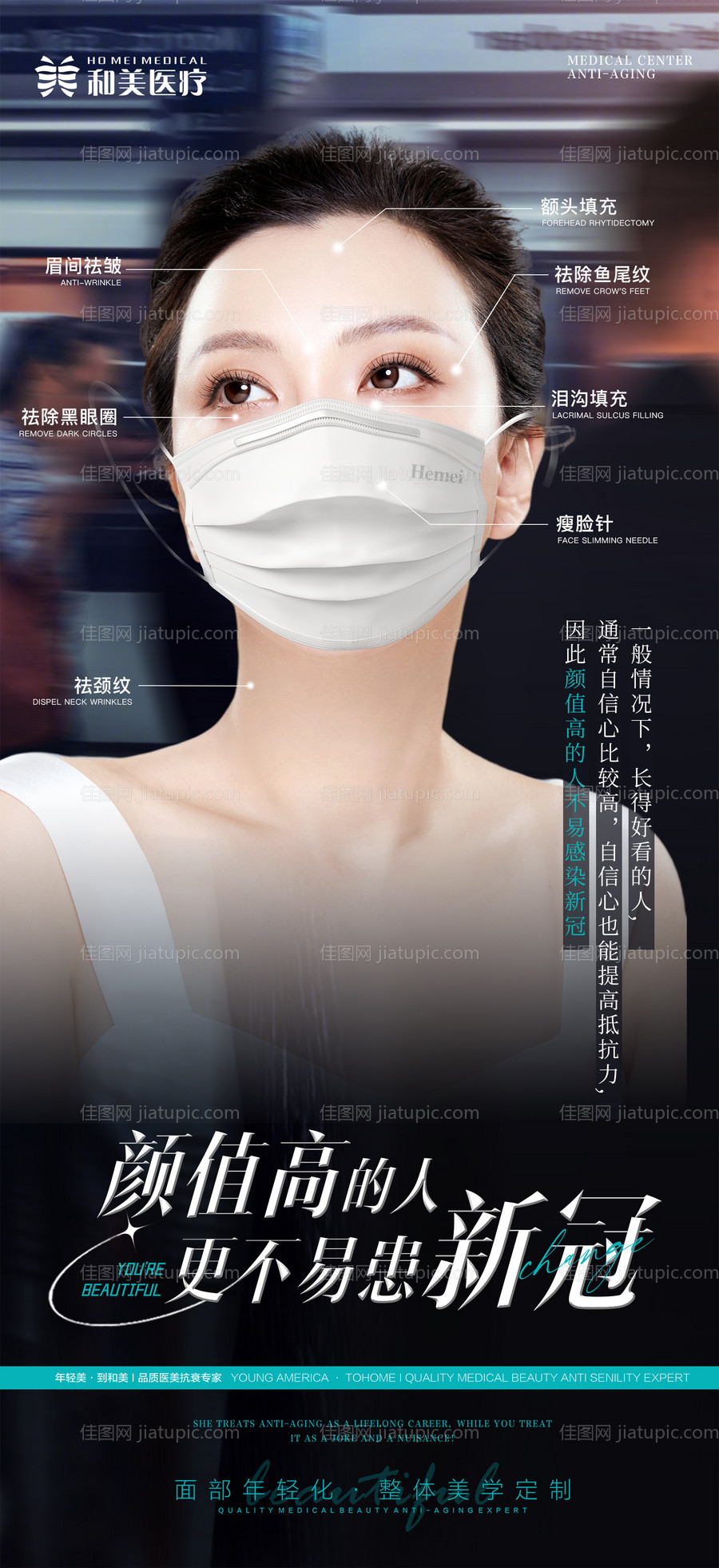 颜值高的人不易得新冠-源文件