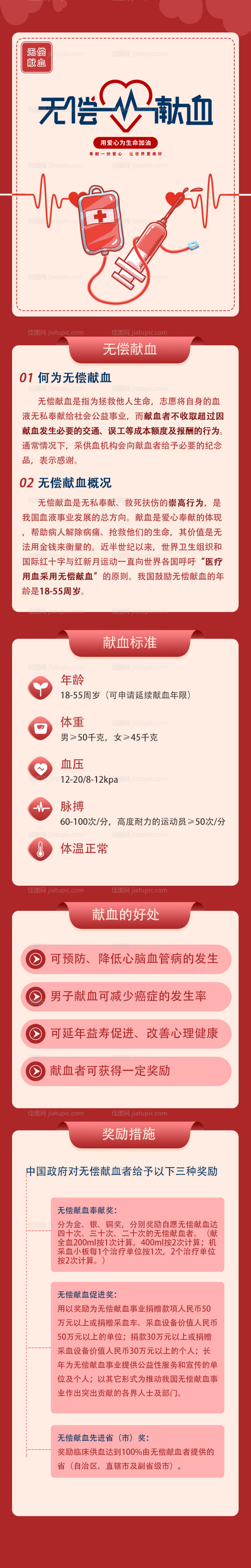 全民无偿献血公益宣传推广-源文件