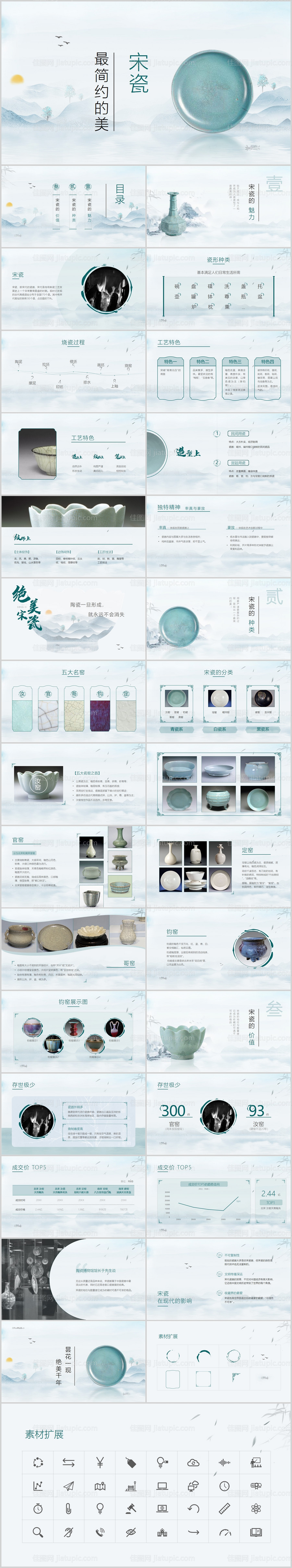 古风新中式宋瓷艺术品介绍PPT-源文件
