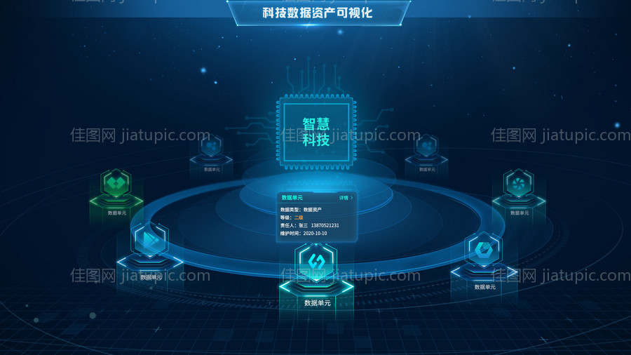 科技可视化-源文件