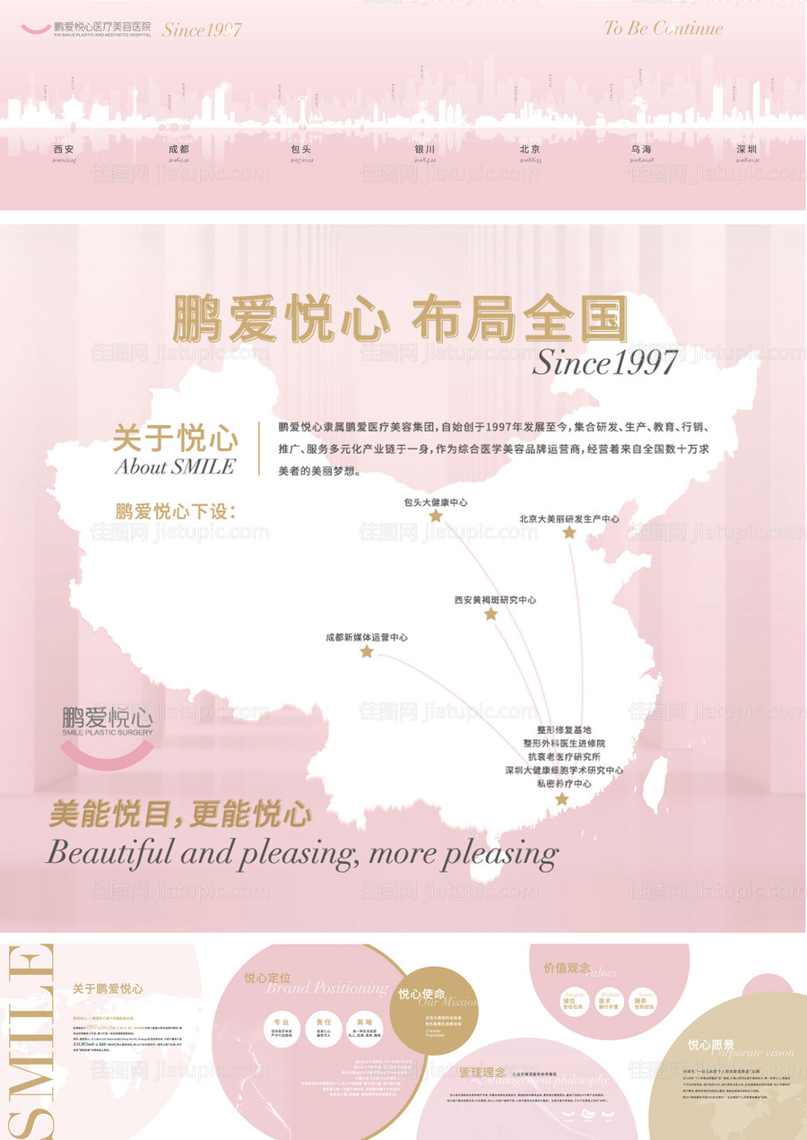 医美企业文化背景墙介绍背景-源文件