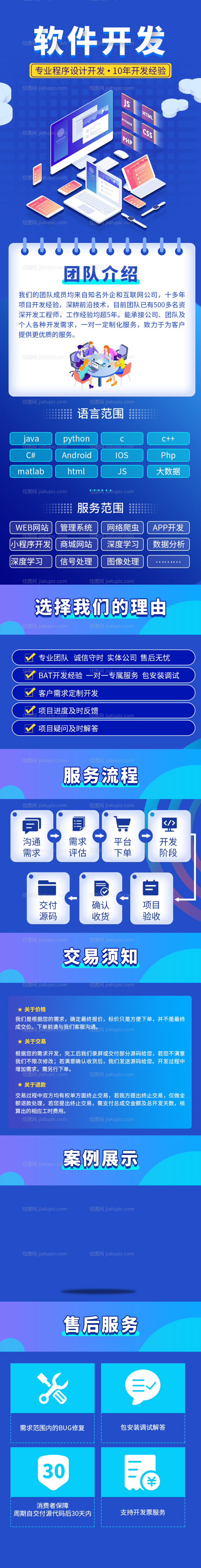 软件开发制作长图-源文件