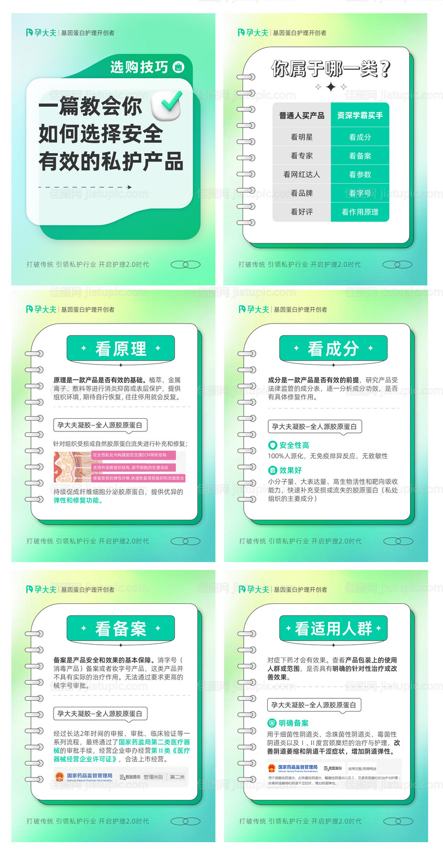 医美行业知识科普-源文件