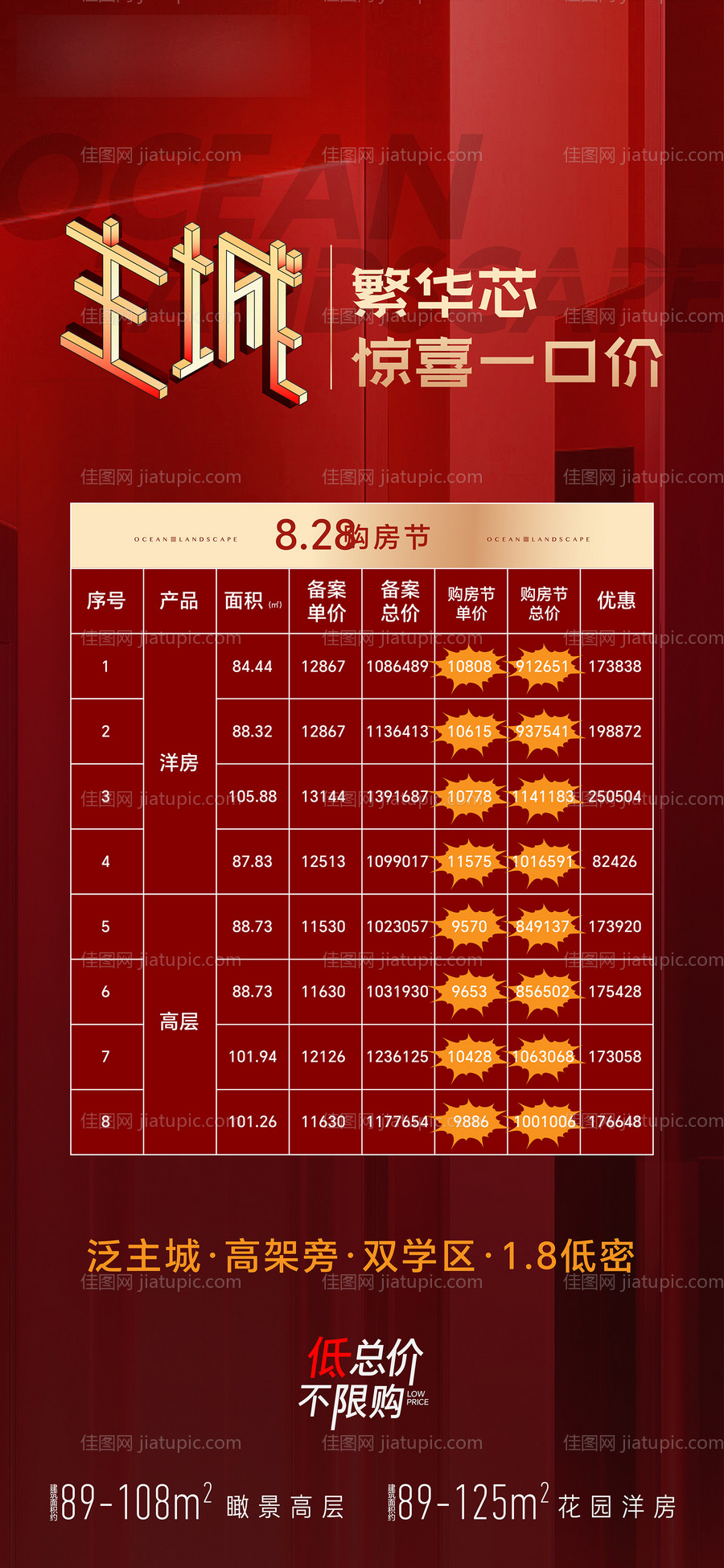 特价房热销大字报海报-源文件