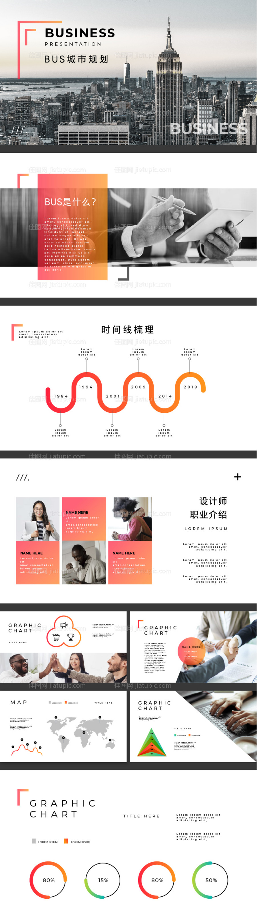 商务数据合作PPT-源文件